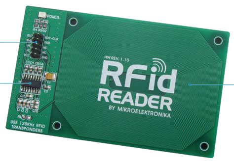 rfid 125khz chip antenna|rfid antenna design.